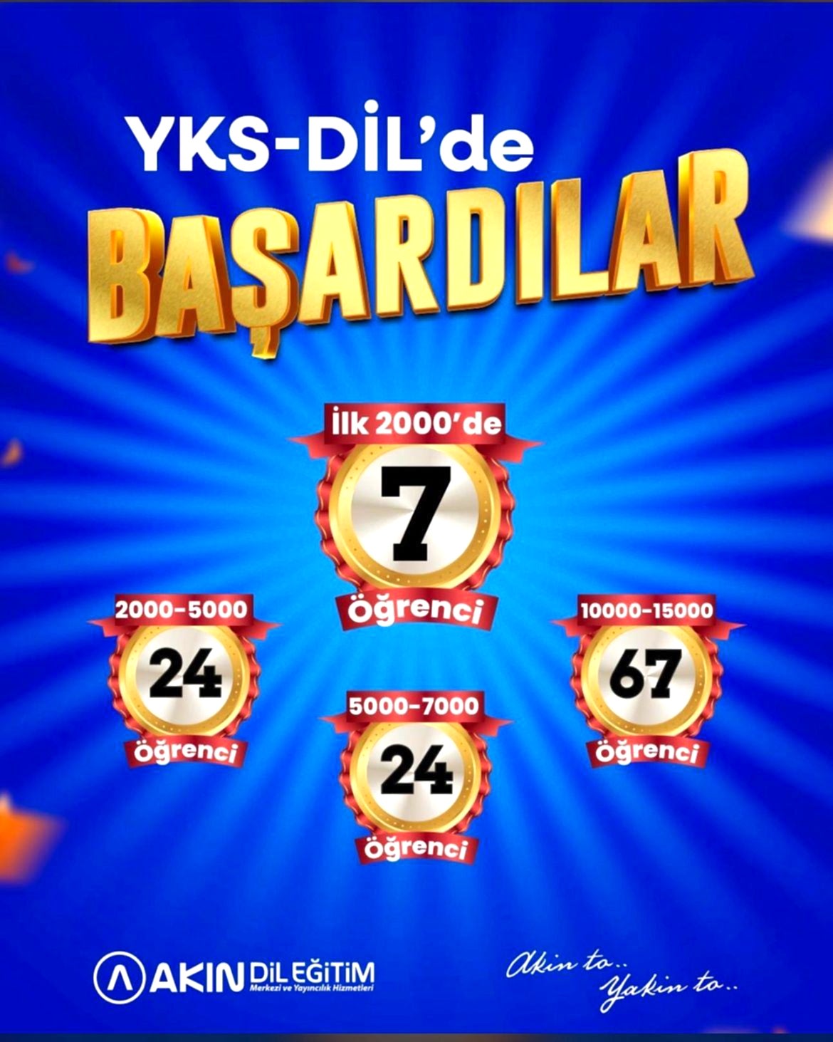 Akın Dil Eğitim Merkezi